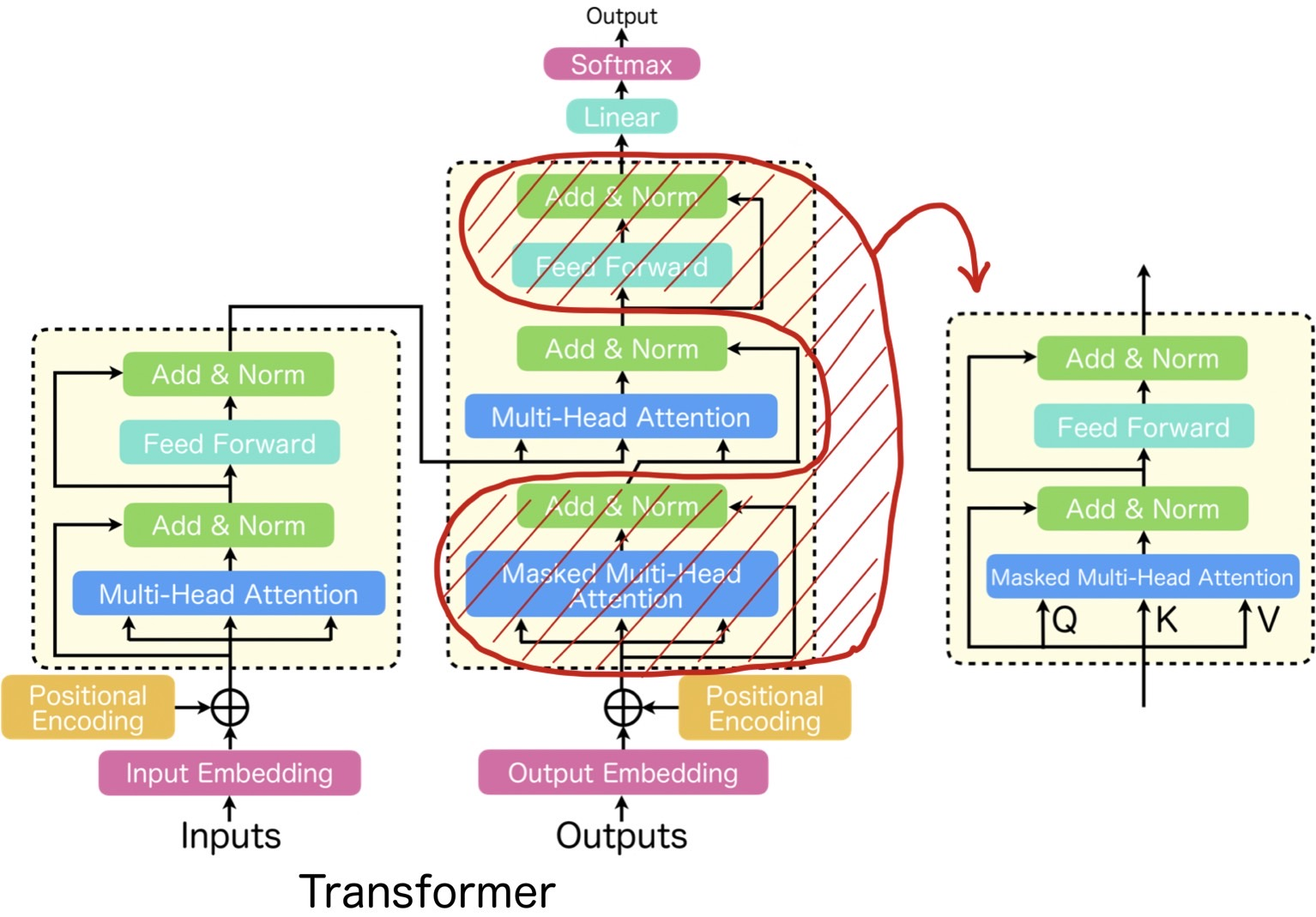 gpt-1-agirobots-blog
